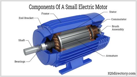 Small Electric Motor Manufacturers Suppliers