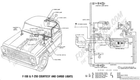 Need firing order for ford f 250 v8 351 1994 engine diagram f250 ford. 1977 Ford F 150 Alternator Wiring Harness | Wiring Diagram Database