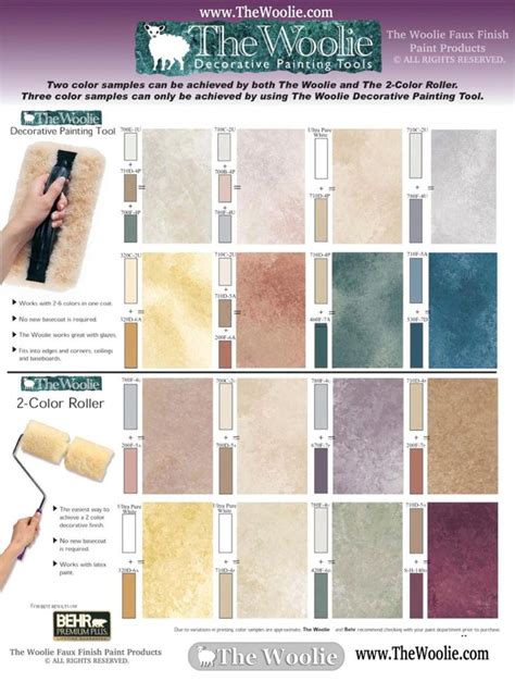 Home Depot Faux Finish Color Sample Combinations By The Woolie Faux