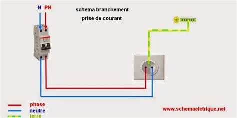 schéma de branchement prise électrique norme montage prise de courant