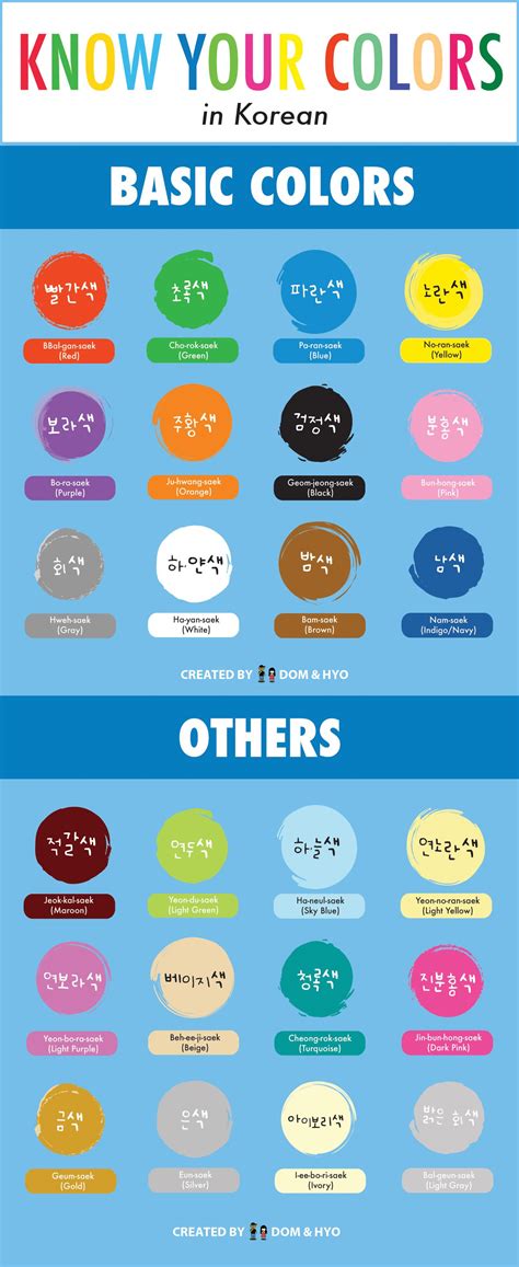 Know your colors in Korean | Learn basic korean, Korean language, Korean words