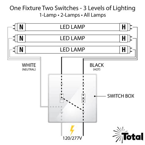 Fluorescent Light Fixture Wiring Diagram