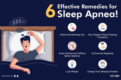8 Home Remedies For Sleep Apnea By Dr Manu Bharath Lybrate