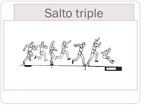 El triple salto o salto triple es una prueba de atletismo que se engloba dentro del altos, compuesto por salto de longitud, salto de altura, salto con pértiga y triple salto. PPT - Salto triple PowerPoint Presentation - ID:5513052