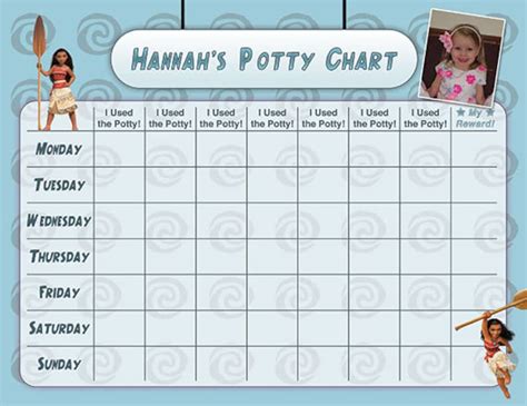 Moana Potty Chart Potty Training Chart Potty Reward Chart Etsy