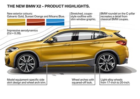 A Visual Buyers Guide For The 2018 Bmw X2 Bimmerfile