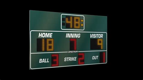 Baseball Scoreboards With Pitch Count Baseball And Softball Video