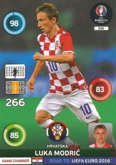 Luka modrić is a croatian professional football player who best plays at the center midfielder position for the real madrid in the laliga santander. Trading Cards - LUKA MODRIC - PANINI "ROAD to EURO 2016 ...