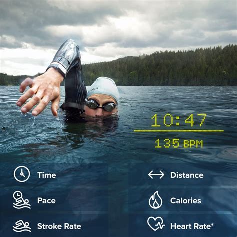 Form Smart Swim Goggles Fitness Tracker For Pool Open Water And Swim