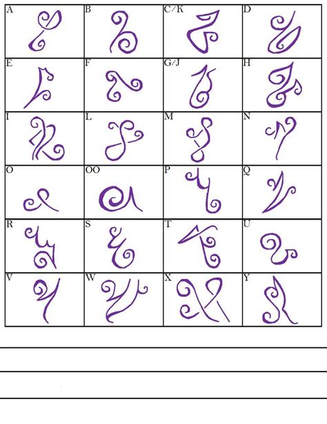 Elven Alphabet By Lady Blue Rose Alphabet Symbols Alphabet Code