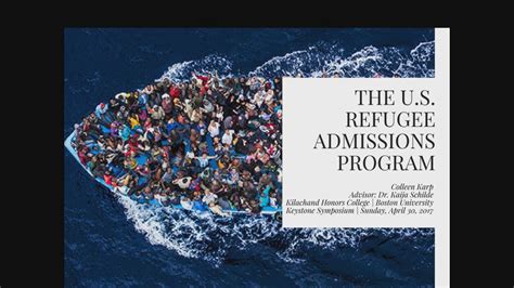 The Us Refugee Admissions Program Youtube