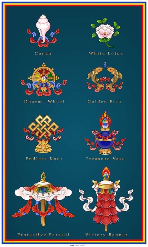 Garden Of The Far East — The Eight Auspicious Symbols Of Buddhism