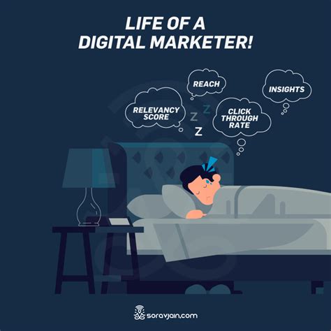 40 Hilarious Social Media And Digital Marketing Cartoons