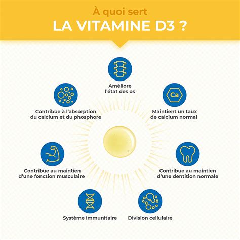 Vitamine D3 Bienfaits Carence Effets Secondaires