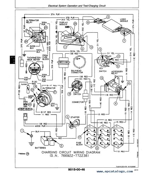 Purple wire goes to the solenoid on starter.if you installed starter with single wire post all you have to do is mount a solenoid to the frame just in front of starter,existing batt/starter cable goes to one solenoid post,purchase a short red cable. DIAGRAM John Deere 310d Backhoe Wiring Diagram FULL Version HD Quality Wiring Diagram ...