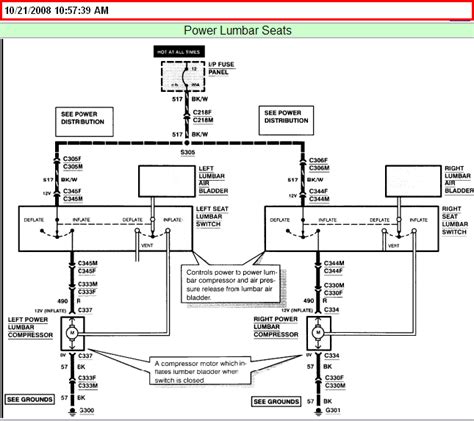 Lincoln Power Seat Wiring Diagram