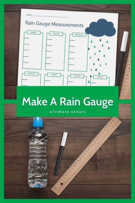 Reading A Rain Gauge Worksheet