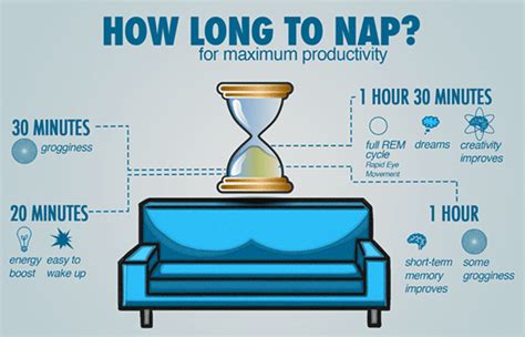 7 Big Time Benefits Of Power Naps And How To Do It Yuri Elkaim