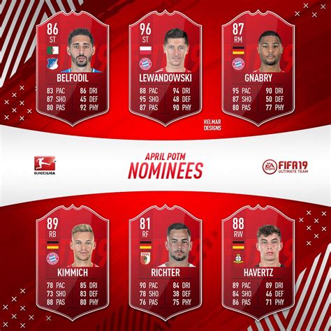 Fifa 19 Announced The Nominations Of The Bundesliga Potm Of April Fifaultimateteam It Uk