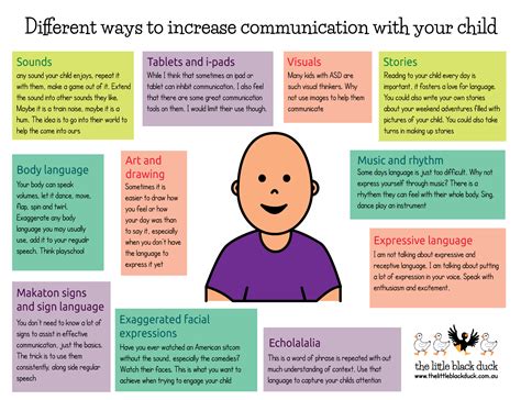 A Postcard Sized Print Out On Effective Ways To Improve Communication