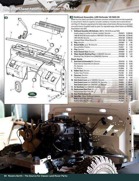 Land Rover Defender Parts Guide For North American Owners By Rovers
