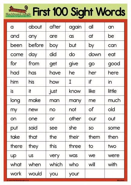 Image Result For Sight Words Sight Words Kindergarten Kindergarten