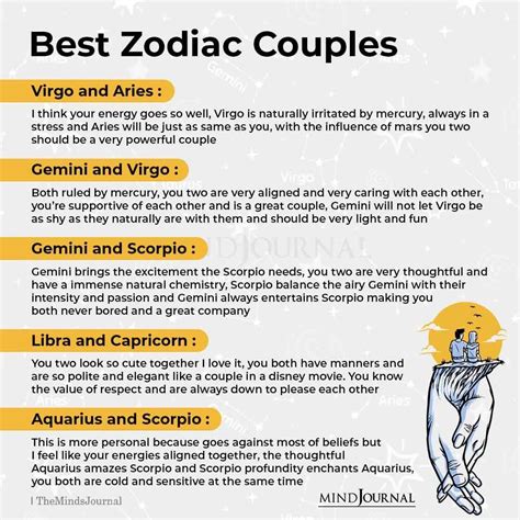 Zodiac Couples Who Make The Best Pairs Aquarius And Scorpio Astrology Gemini Astrology