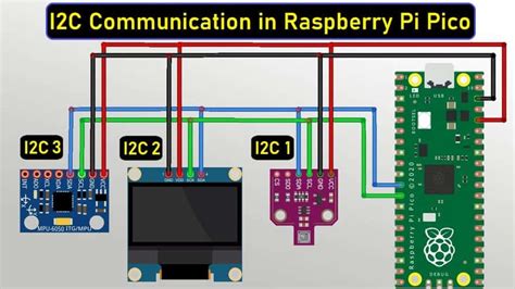 Using I C Devices With Raspberry Pi Pico And Micropython Vrogue