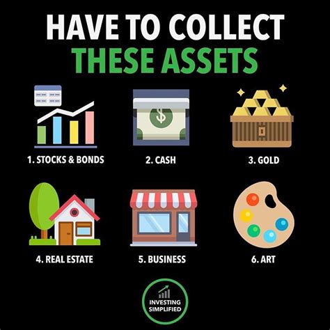 Collect These Assets Finance Investing Small Business Success Drop