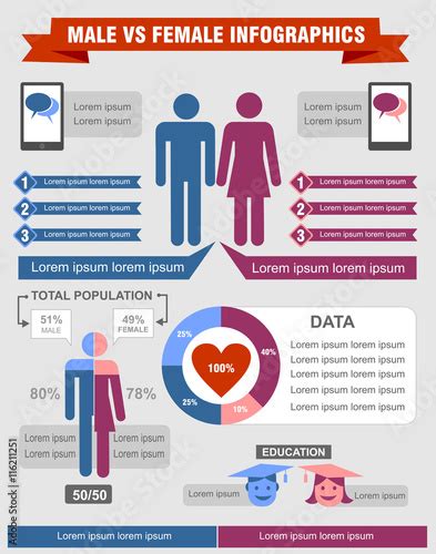 Male Vs Female Infographics Comparing Activities Man And Woman Using Information Graphics