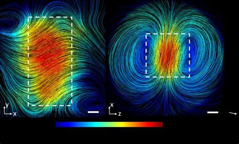 Neutrons Scan Magnetic Fields Inside Samples Eurekalert