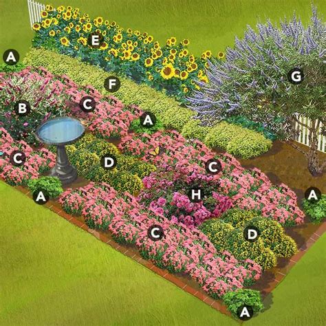 Diy Projects And Ideas Pollinator Garden Design Garden Planning