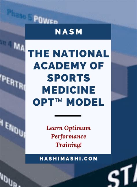 Nasm Opt Model A Guide To Optimum Performance Training