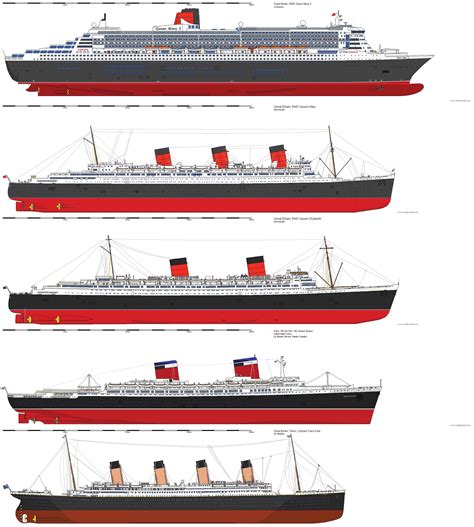 Classic Ocean Liners Passenger Ship Steam Boats Cunard