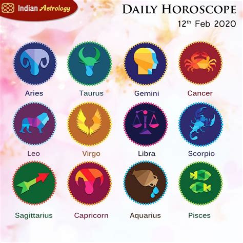Most accurate Free Daily Horoscope. Horoscope Today, 12 February 2020 ...