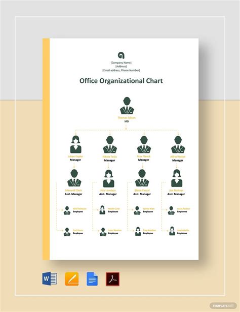 Google Docs Organizational Chart Template
