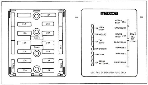 Shop from the world's largest selection and best deals for mazda fuse box fuses & fuse boxes. PIC/Diagram of fuse box - RX7Club.com - Mazda RX7 Forum