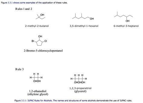 33 Alcohols Nomenclature And Classification Chemistry Libretexts