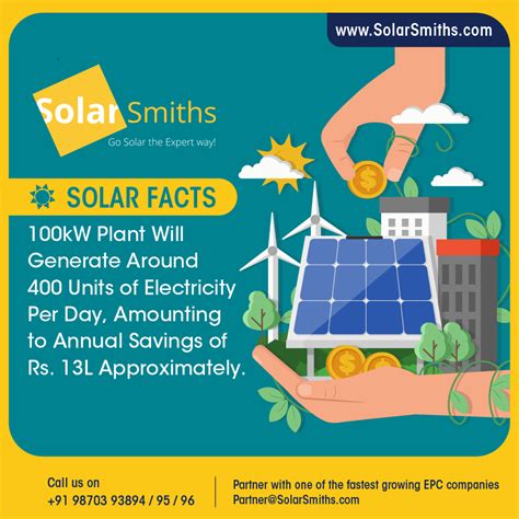 Solar Facts Solarsmith Energy