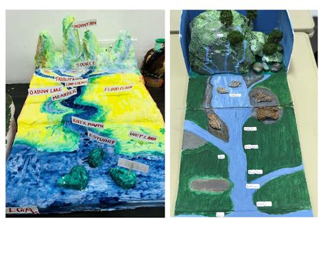 Year 6 Geography Project A River Model Elc International School
