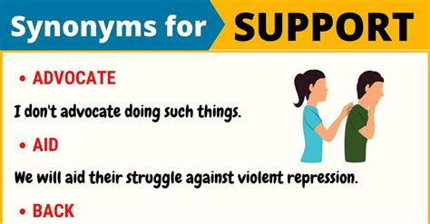 100 Synonyms For Support With Examples Another Word For Support