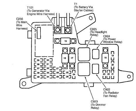 Ford f150 air conditioning wiring diagram. 94 Honda Accord Wiring Diagram : 1994 Honda Civic Ex Engine Diagram Studebaker Wiring Diagrams ...