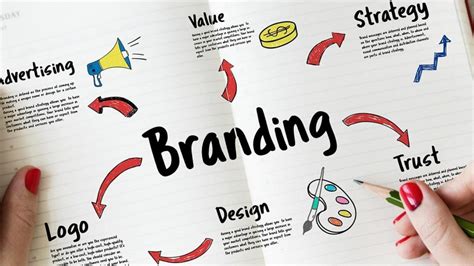 Learning The Top 5 Ways Of Creating A Unique Brand Identity