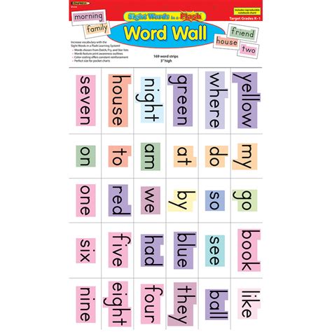 Sight Words In A Flash Word Walls Grades K 1 Tcr62425 Teacher