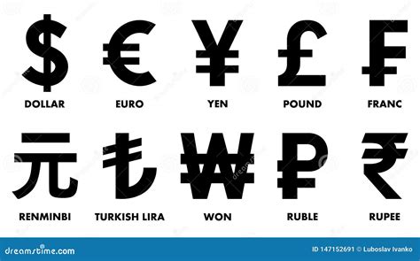 World Currency Icon And Symbols Vector Illustration