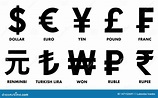 La Mayoría Utilizaron Símbolos De Moneda Del Mundo Ilustración del ...