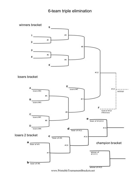 Printable Tournament Brackets And Sports Grids