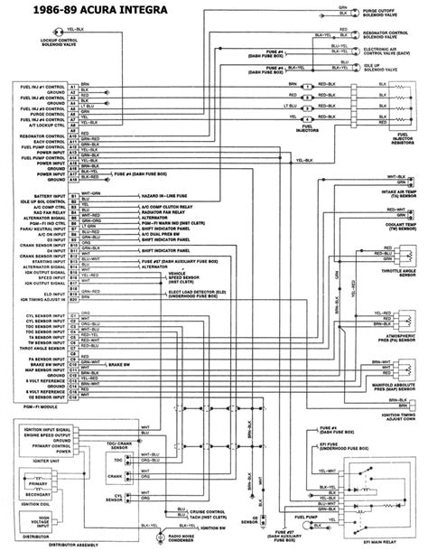 Honda integra fuse box wiring diagrams folder. 89 Acura Integra Fuse Box - Wiring Diagram Networks