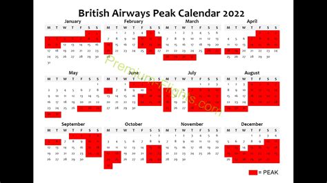 British Airways Peak Calendar 2025