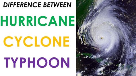 Difference Between Hurricane Cyclone And Typhoon Youtube